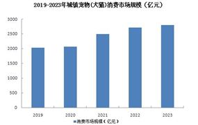 2024年人工智能行业现状及发展趋势：逐步迈入深度赋能垂直行业和前沿领域的新阶段(图9)