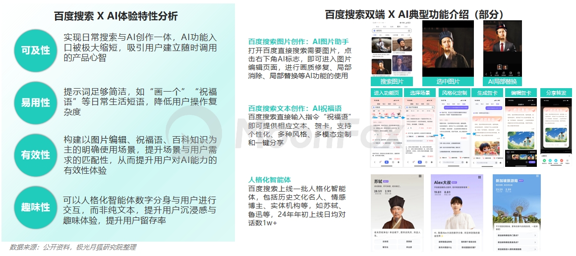 月狐数据发布：2024生成式AI使用趋势(图10)