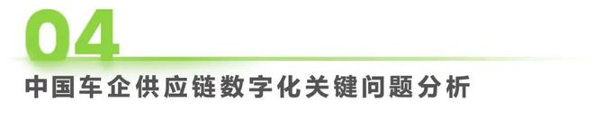 2024年中国车企数字化转型趋势系列之供应链数字化篇(图17) 2024年中国车企数字化转型趋势系列之供应链数字化篇(图17)
