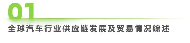 2024年中国车企数字化转型趋势系列之供应链数字化篇(图1) 2024年中国车企数字化转型趋势系列之供应链数字化篇(图1)