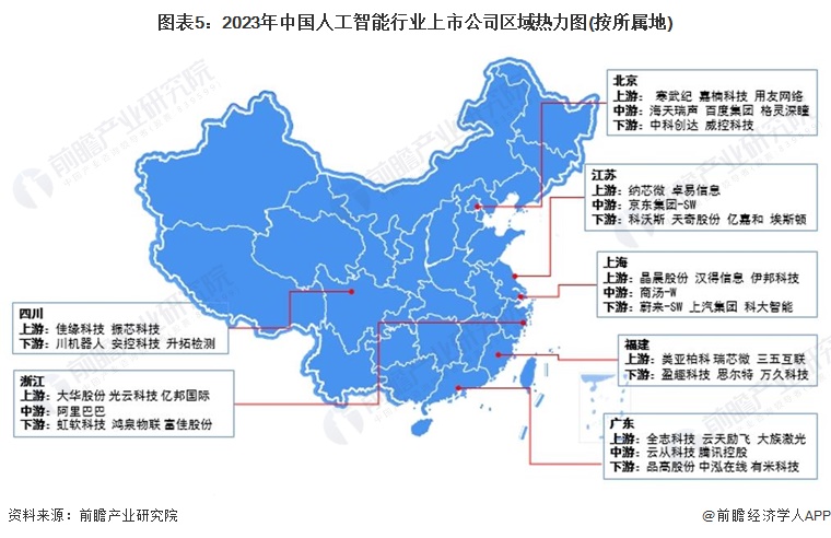【最全】2024年人工智能行业上市公司全方位对比(附业务布局汇总、业绩对比、业务规划等)(图5) 【最全】2024年人工智能行业上市公司全方位对比(附业务布局汇总、业绩对比、业务规划等)(图5)