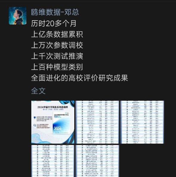 用AI大模做研究！鸥维数据重磅发布2024中国大学排名(图3)