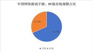 2024人工智能行业市场现状及投资分析(图3) 2024人工智能行业市场现状及投资分析(图3)