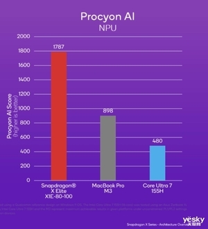 COMPUTERX 2024即将开幕:人工智能与PC创新的交汇点(图5) COMPUTERX 2024即将开幕:人工智能与PC创新的交汇点(图5)
