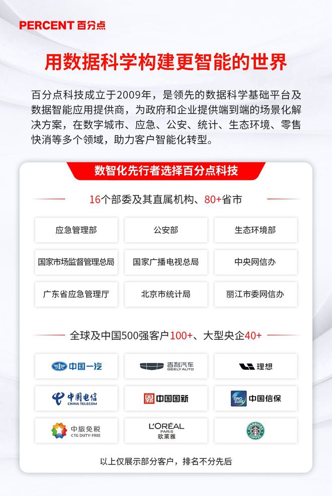 百分点科技入选《2024中国数据要素产业图谱10版(图2) 百分点科技入选《2024中国数据要素产业图谱10版(图2)