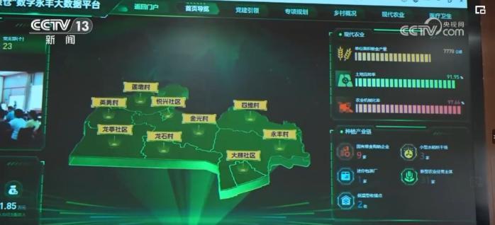5512亿、424万亿……全民普惠性的5G建网彰显“中国力量”(图10) 5512亿、424万亿……全民普惠性的5G建网彰显“中国力量”(图10)