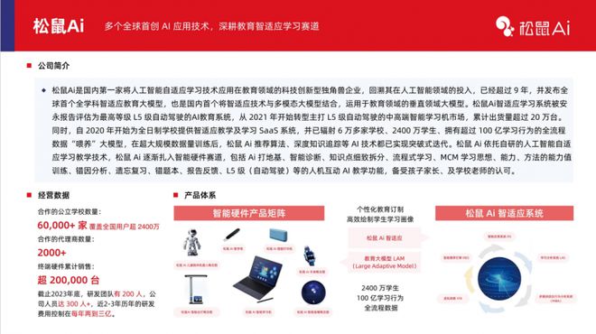 多鲸研究院解析：松鼠Ai引领教育智能硬件生态突破(图3)