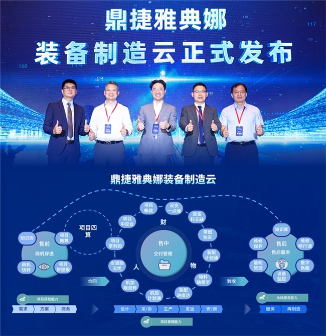 2024全流程数字化与AI云应用论坛圆满举办 鼎捷装备制造云重磅发布(图6) 2024全流程数字化与AI云应用论坛圆满举办 鼎捷装备制造云重磅发布(图6)