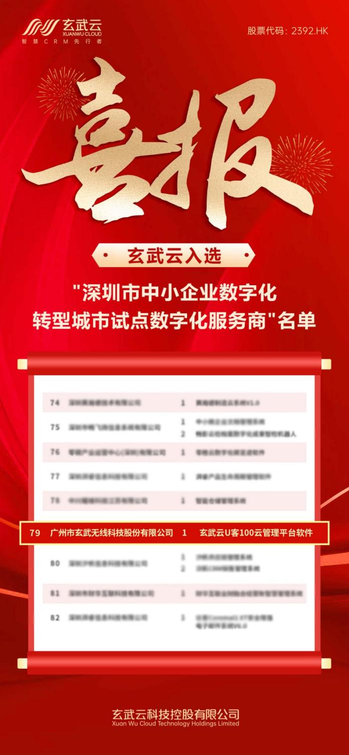 获政府认可!玄武云入选“中小企数字化转型城市试点数字化服务商”(图1) 获政府认可!玄武云入选“中小企数字化转型城市试点数字化服务商”(图1)