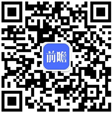 【干货】2024年中国生成式AI行业产业链现状及市场竞争格局分析 广东省为企业主要聚集地(图6) 【干货】2024年中国生成式AI行业产业链现状及市场竞争格局分析 广东省为企业主要聚集地(图6)