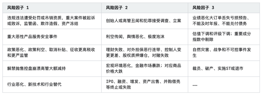 2024年中国智慧城市研究(图6) 2024年中国智慧城市研究(图6)