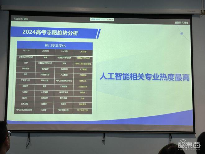 AI助攻选志愿!夸克App数据分析、AI搜索、专家直播工具链大升级(图7) AI助攻选志愿!夸克App数据分析、AI搜索、专家直播工具链大升级(图7)
