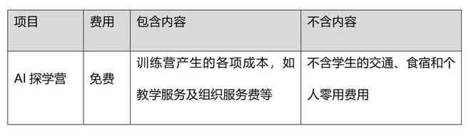 活动通知|全国中小学人工智能探究性学习训练营(2024上海)(图1) 活动通知|全国中小学人工智能探究性学习训练营(2024上海)(图1)