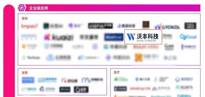 再获殊荣！ 沃丰科技入选2024年中国AIGC行业图谱V40(图1)