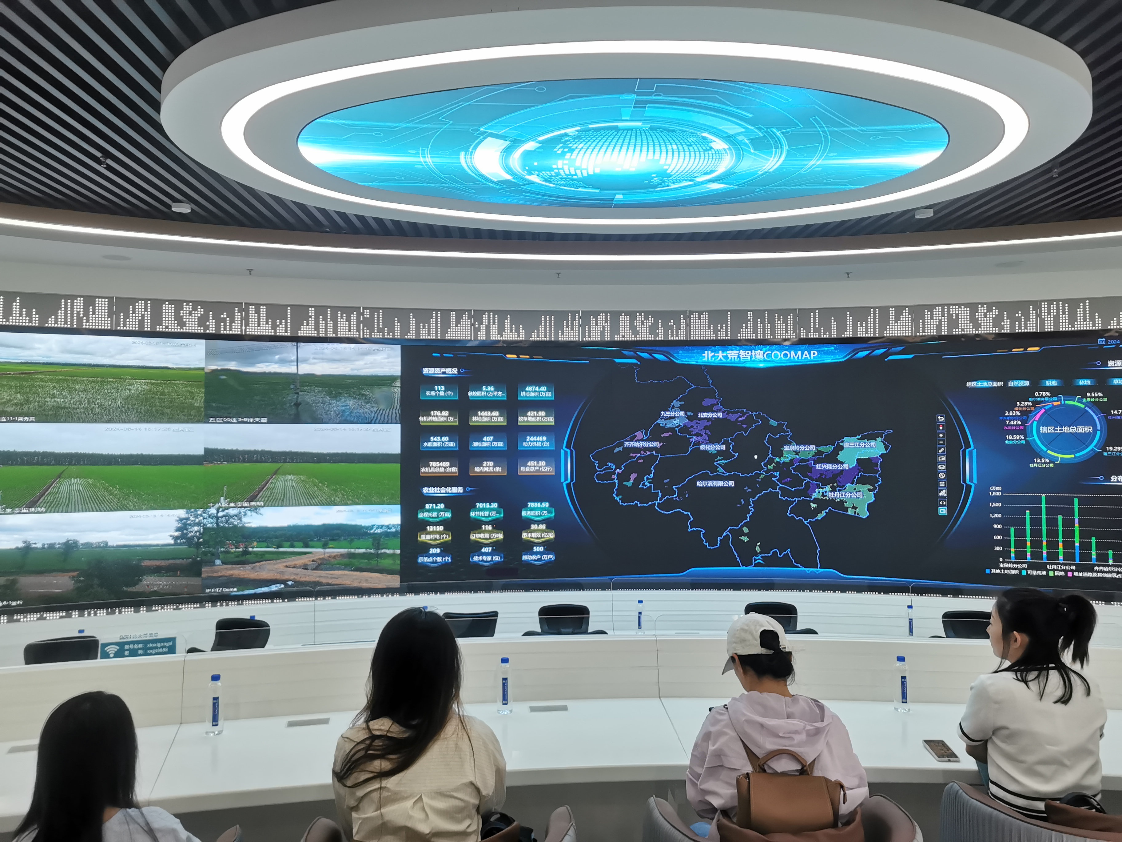 2024全国重点网络媒体龙江行丨北大荒信息有限公司:做强农业“智慧大脑” 为我国农业高质量发展提供北大荒路径(图2) 2024全国重点网络媒体龙江行丨北大荒信息有限公司:做强农业“智慧大脑” 为我国农业高质量发展提供北大荒路径(图2)