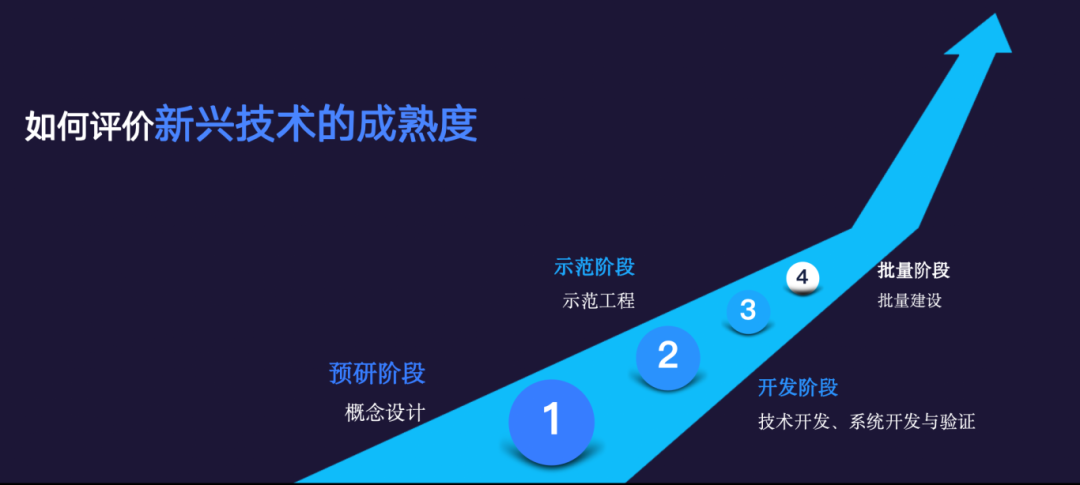 《2024年中国酒店业数字化转型趋势——创造价值》8000字长文解读（附完整版）(图30)
