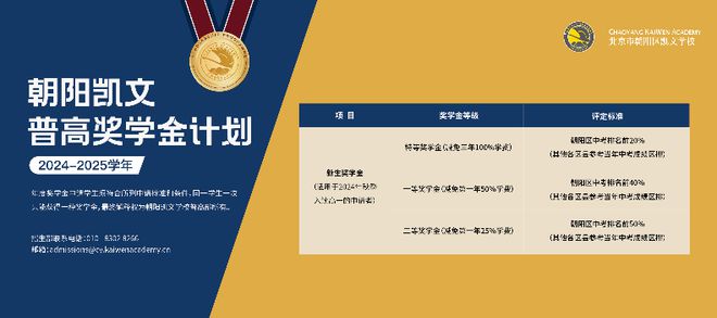 高一学子设计月球车?这所学校的科创教育不一般(图6) 高一学子设计月球车?这所学校的科创教育不一般(图6)