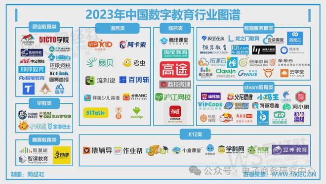 教育部连发两通知 事关重大; 腾讯课堂将停数字教育这一周(图2) 教育部连发两通知 事关重大; 腾讯课堂将停数字教育这一周(图2)